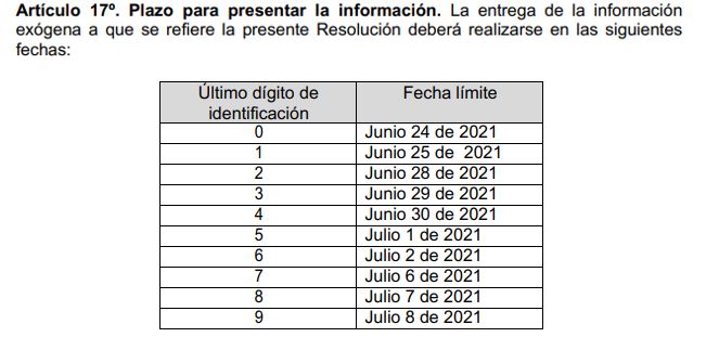 Calendario_Inf_Exogena_Bogota_2020.JPG