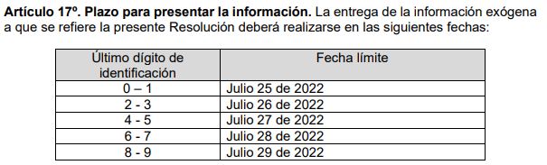 Calendario Medios 2021 SDH.JPG