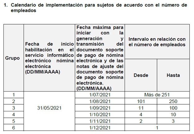 Calendario_Nomina_Electronica.jpg
