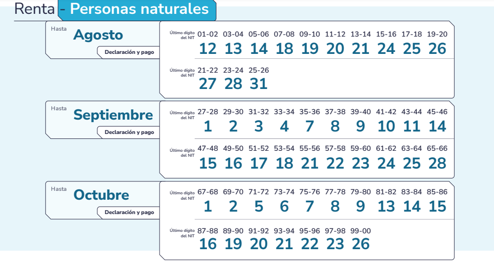 Calendario Renta PN 2026.png