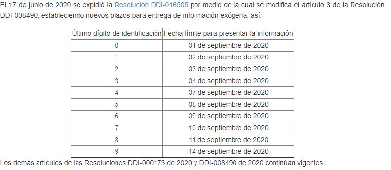 Calendario Medios 2020 SDH