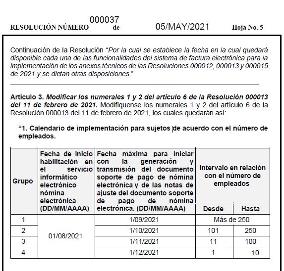 Nuevo Calendario Nomina Electronica